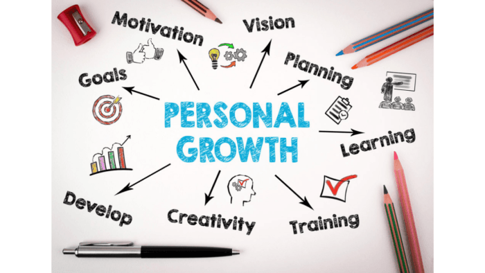 Personal Coaching - Image 5