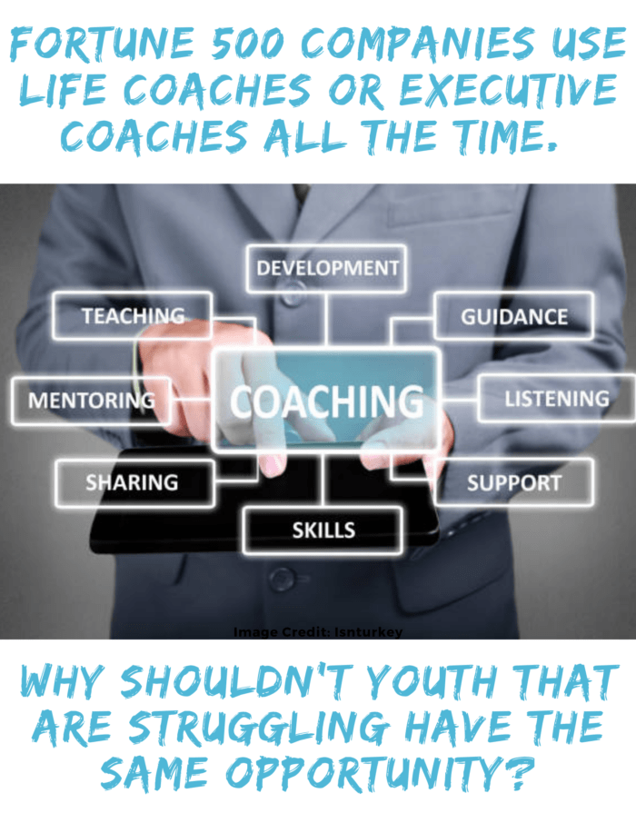 Personal Coaching